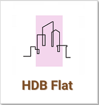 Loan Rates for HDB Residential Property in Singapore